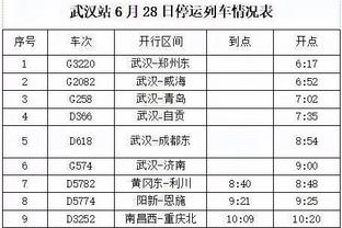 难顶！太阳三连败胜率跌破50% 14胜15负排西部第11